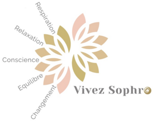 Chloé Nunez - Vivez Sophro - Sophrologue Blanquefort, 