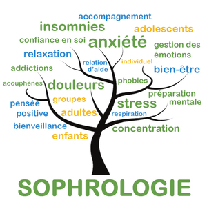 sophrologue mudaison catherine medrala Mudaison, , Stress